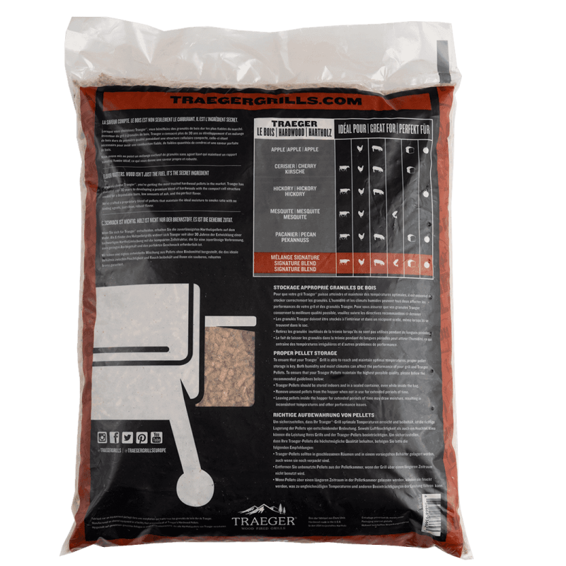 Traeger signature blend pellets