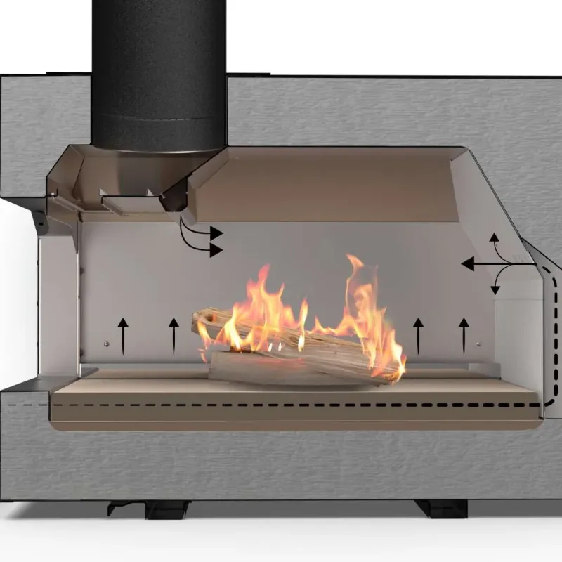 Vonken pizza oven doorsnede luchttoevoer